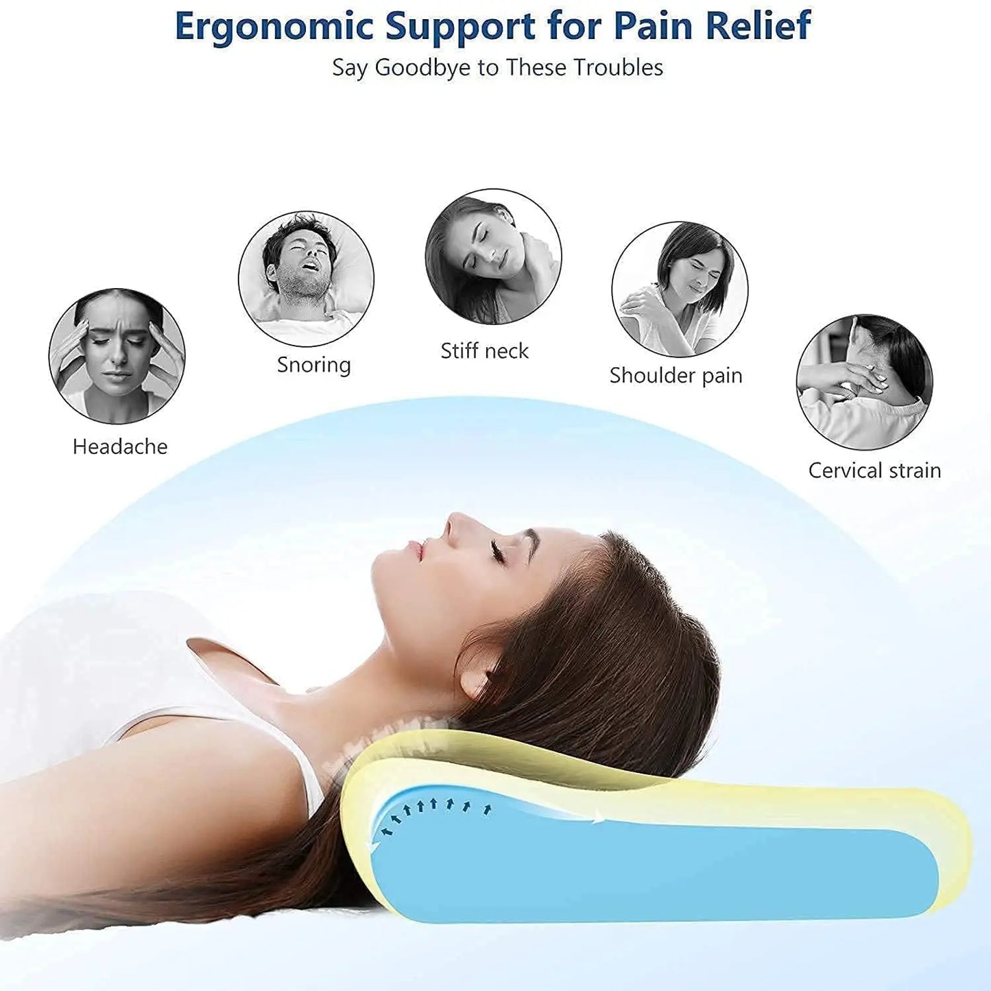 Orthopedic Memory Foam Pillow - Contour Cervical Support Pillow