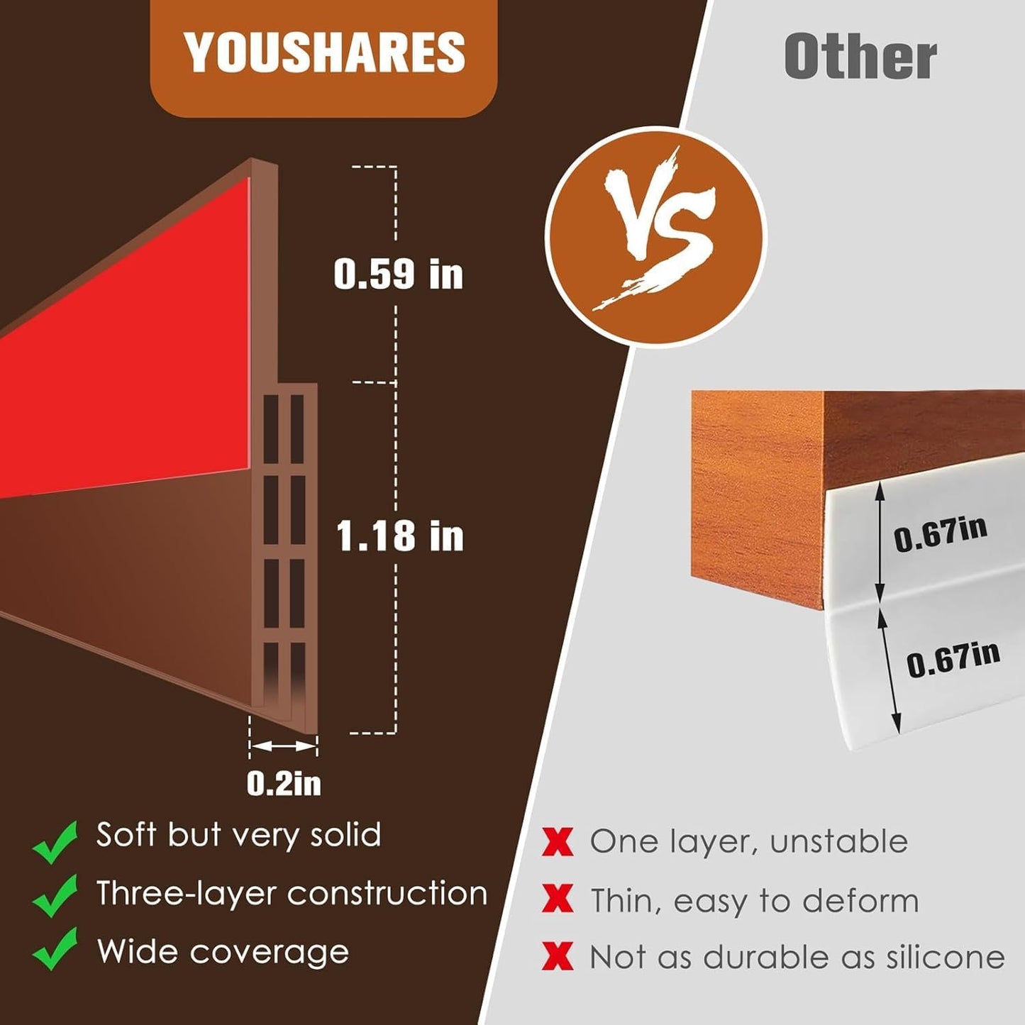 ESHOPYE ™ Silicon Door Bottom Sealing Strip - ESHOPYE ™