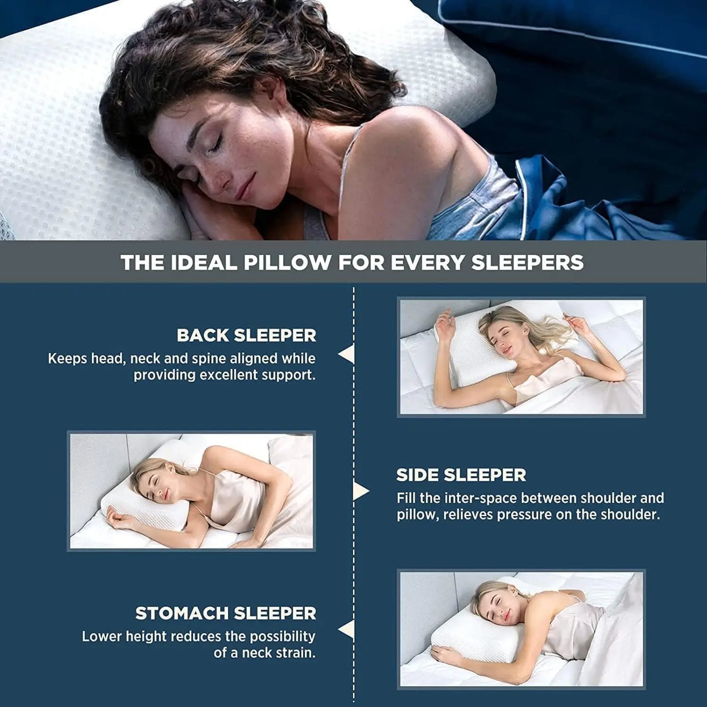Orthopedic Memory Foam Pillow - Contour Cervical Support Pillow