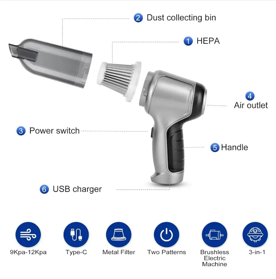 Cleaner Wireless Handheld Vacuum | 15000PA Suction 3-in-1 Cordless Use