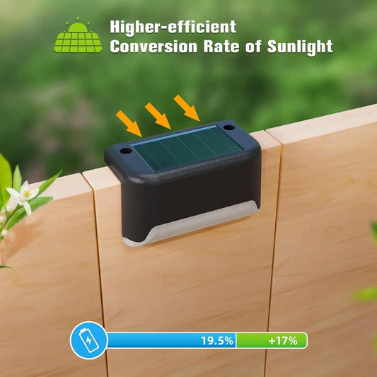 Illuminate Your Outdoors with Solar Deck Lights - The Best Choice for Sustainable Lighting in India - ESHOPYE ™