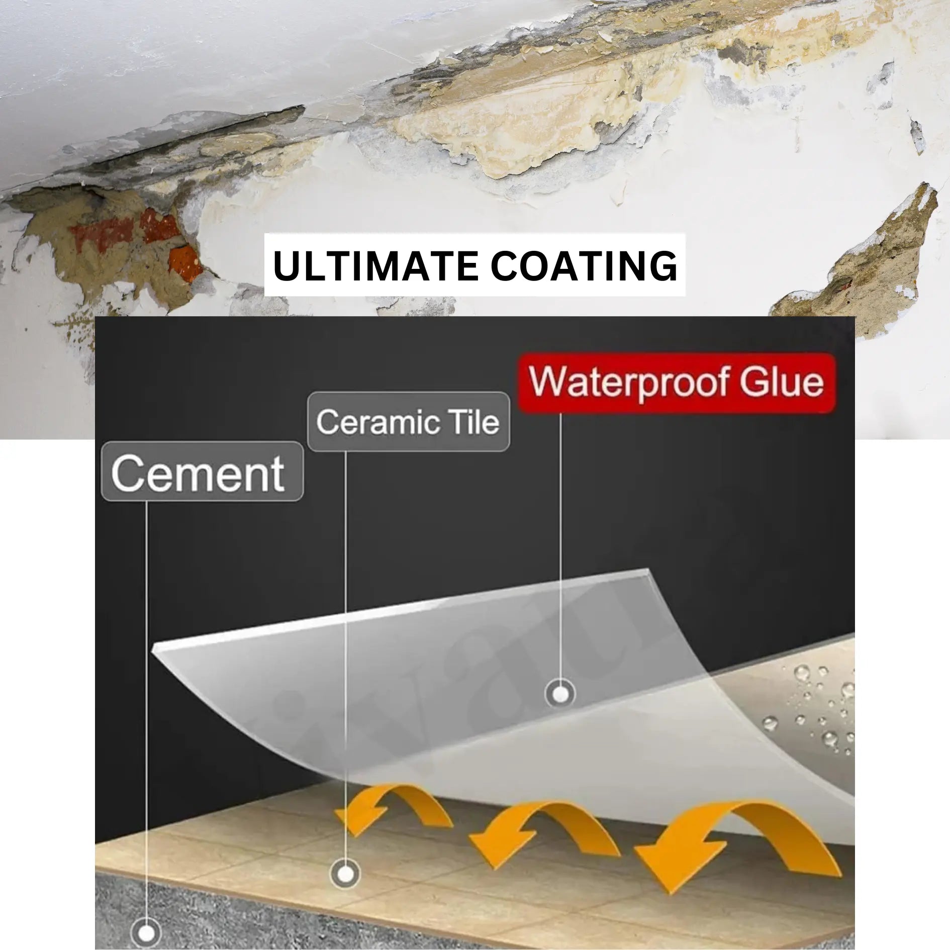ESHOPYE Waterproof Insulating Sealant Glue -Water Leakage Solution, Waterproof Coating Water Sealant ESHOPYE