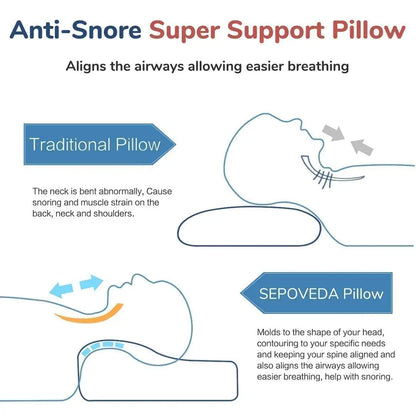 Orthopedic Memory Foam Pillow - Contour Cervical Support Pillow