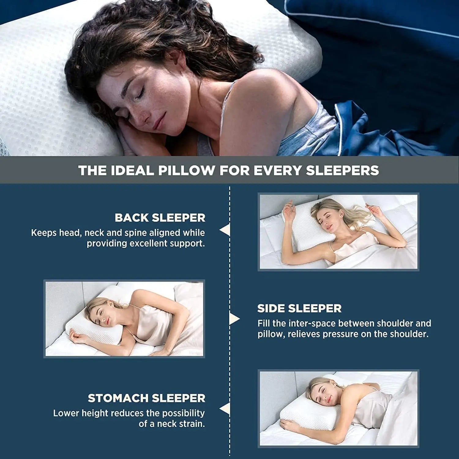 Orthopedic Memory Foam Pillow - Contour Cervical Support Pillow