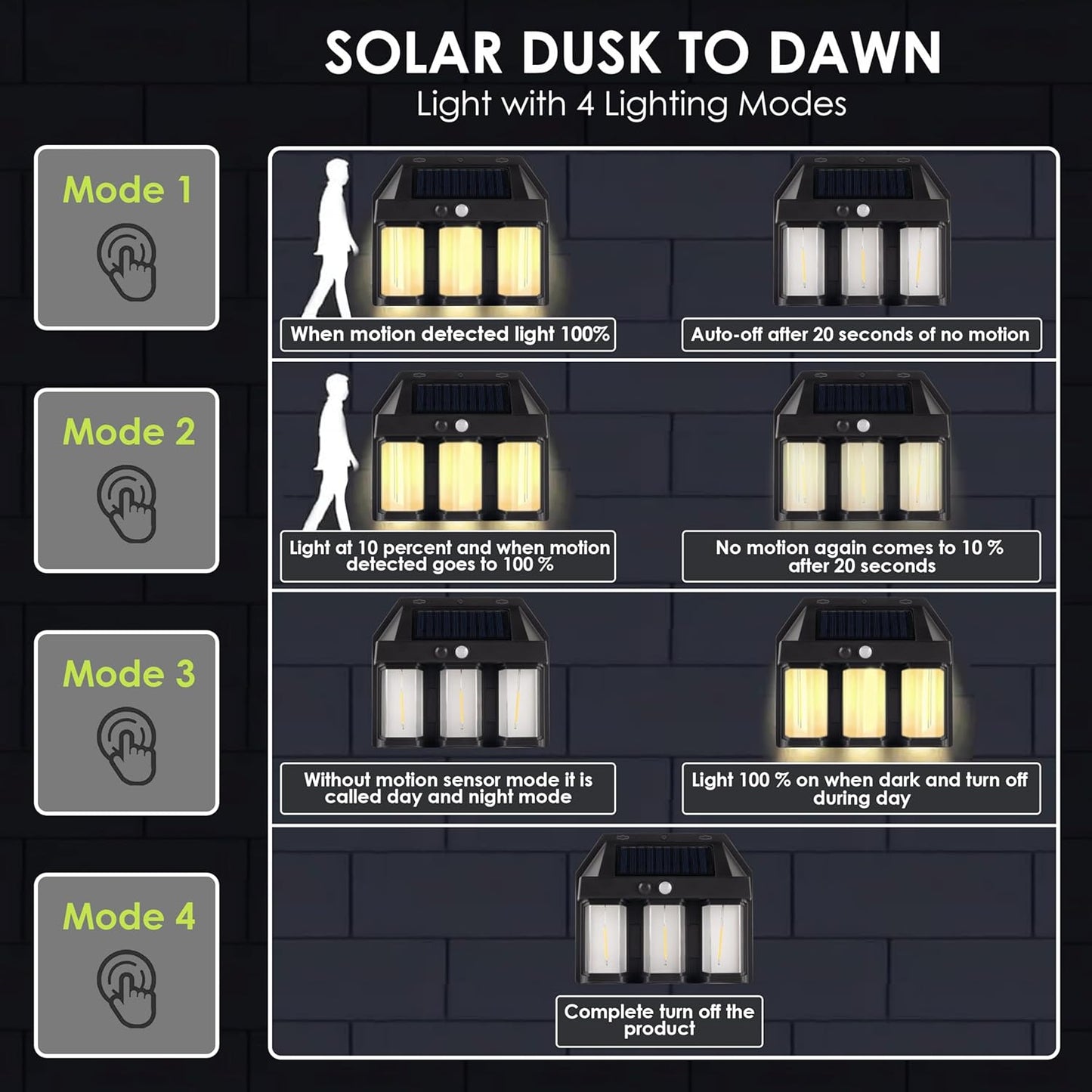 ESHOPYE ™ Solar Wall Light with Motion Sensor, 3 Led Tungsten Waterproof Outdoor Wall Lamp - ESHOPYE ™