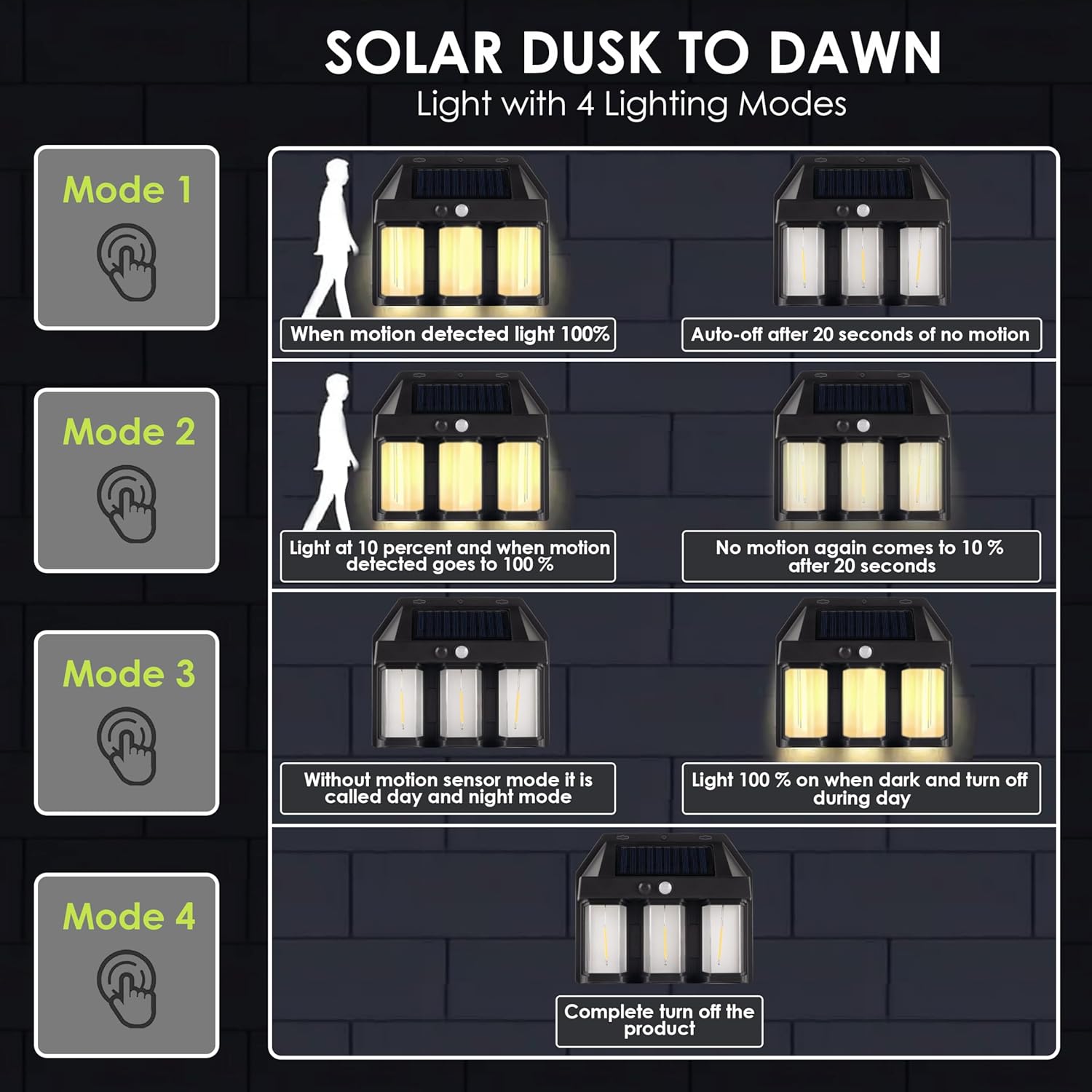 ESHOPYE ™ Solar Wall Light with Motion Sensor, 3 Led Tungsten Waterproof Outdoor Wall Lamp - ESHOPYE ™