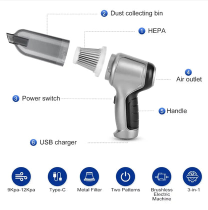 Cleaner Wireless Handheld Vacuum | 15000PA Suction 3-in-1 Cordless Use