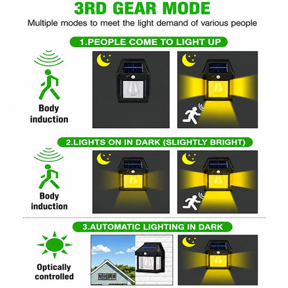 Solar Energy Powered Motion Sensor Wall Lantern – Vintage LED Outdoor Light