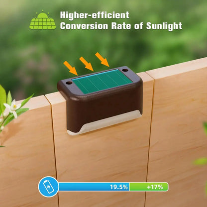 solar lights for home outdoor