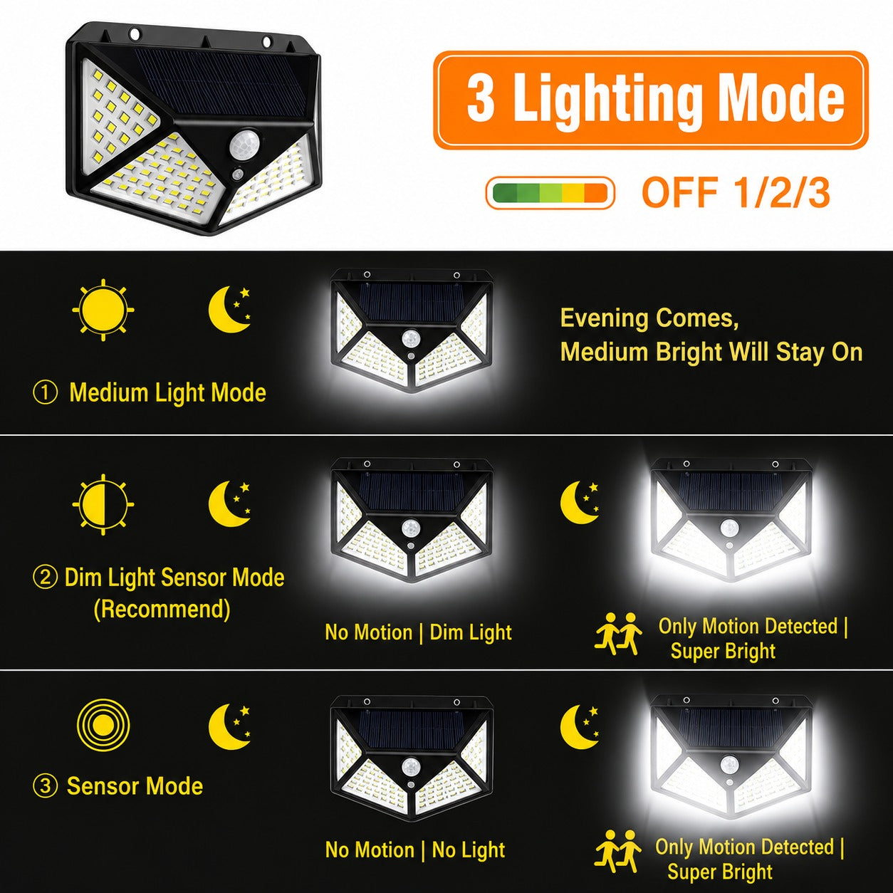 Solar Energy 100 LED Motion Sensor Security Solar Lamp For Home,Garden