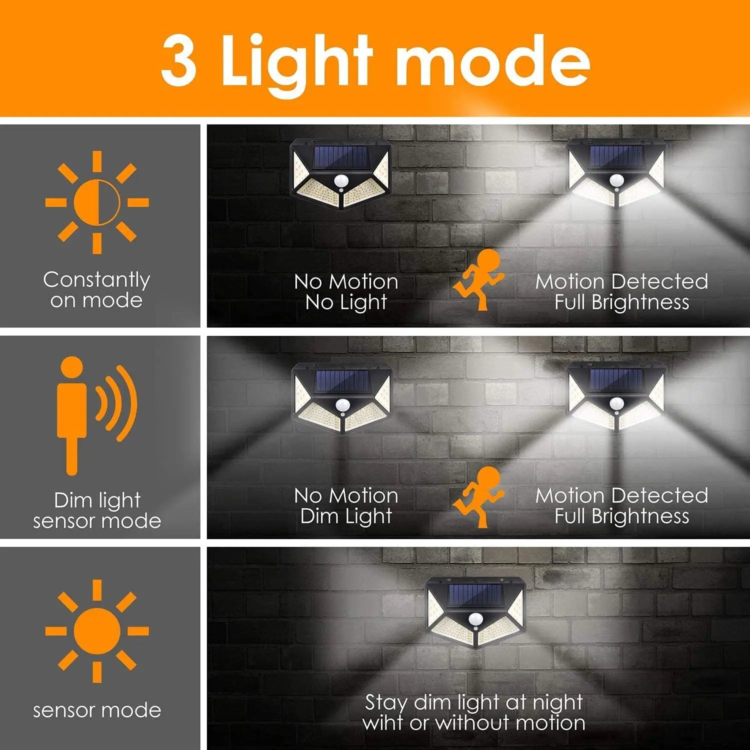 ESHOPYE ™ Solar Energy 100 LED Motion Sensor Security Solar Lamp For Home,Garden - ESHOPYE ™